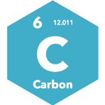 Total Organic Carbon Analyzers